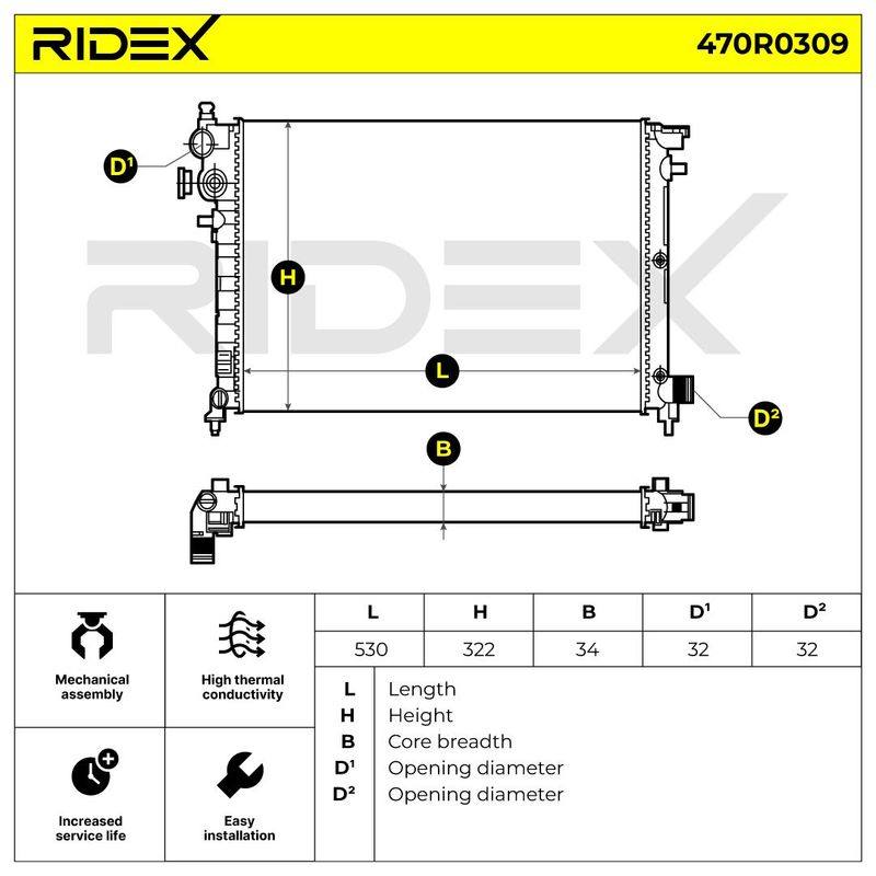 COO-RAD-RID-CIT-NEW-0033 #1