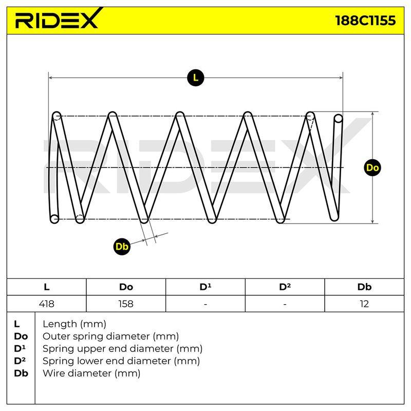SUS-MSC-RID-CIT-NEW-0129 #3
