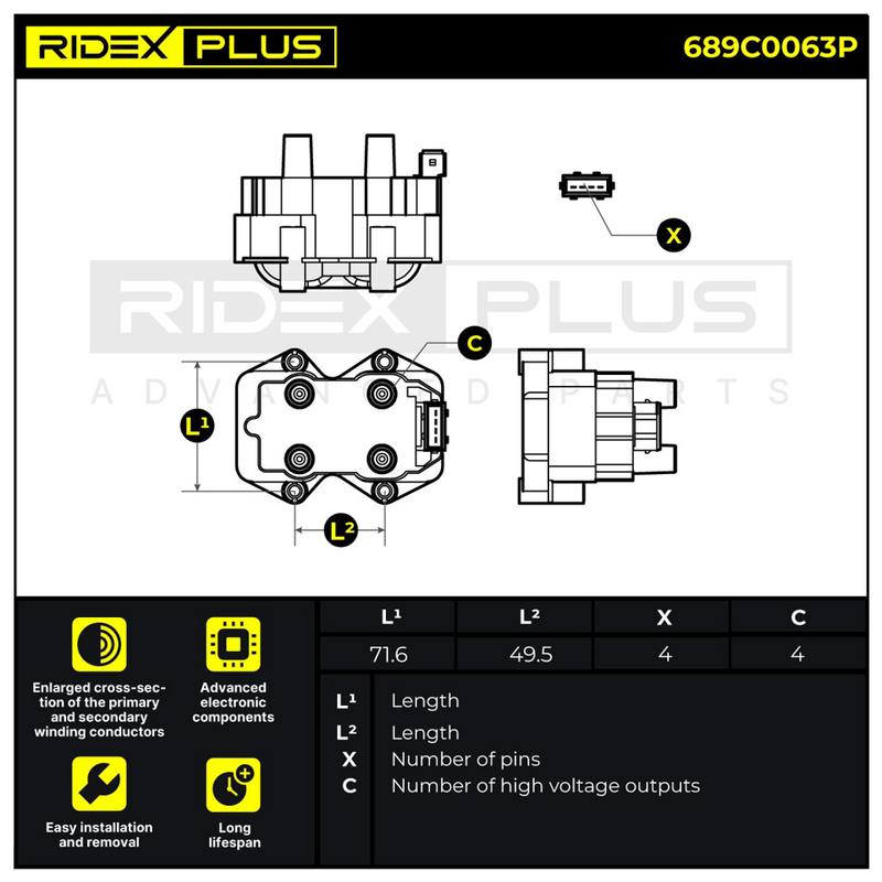 IGN-ICO-RID-PEU-NEW-0004 #1