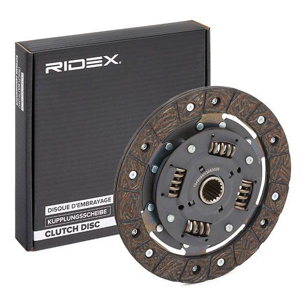 TRN-MSC-RID-CIT-NEW-0043 #3