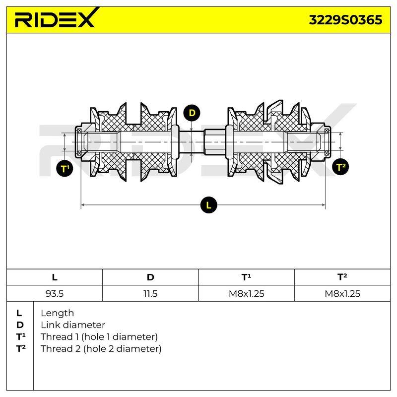 SUS-MSC-RID-TOY-NEW-0042 #1