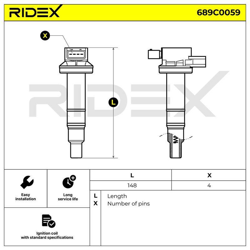 IGN-ICO-RID-TOY-NEW-0020 #1