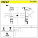 IGN-ICO-RID-TOY-NEW-0020 #1