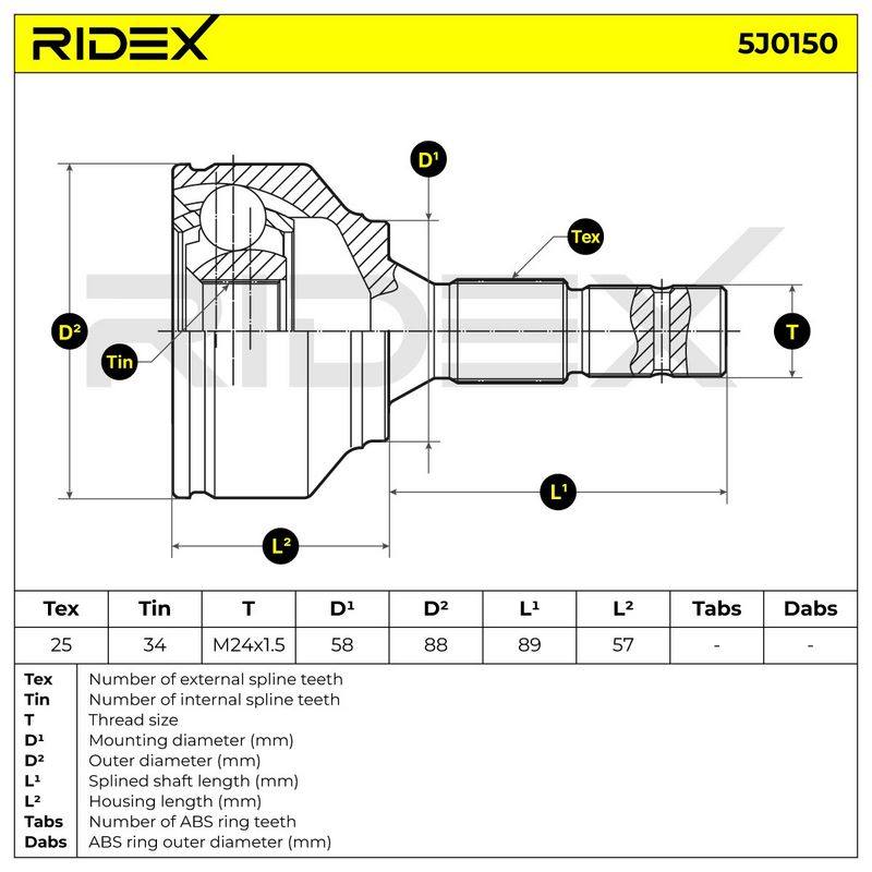 TRN-MSC-RID-PEU-NEW-0170 #4