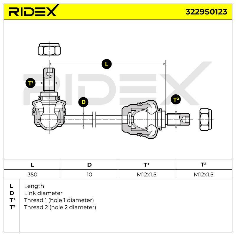 SUS-MSC-RID-CIT-NEW-0032 #3