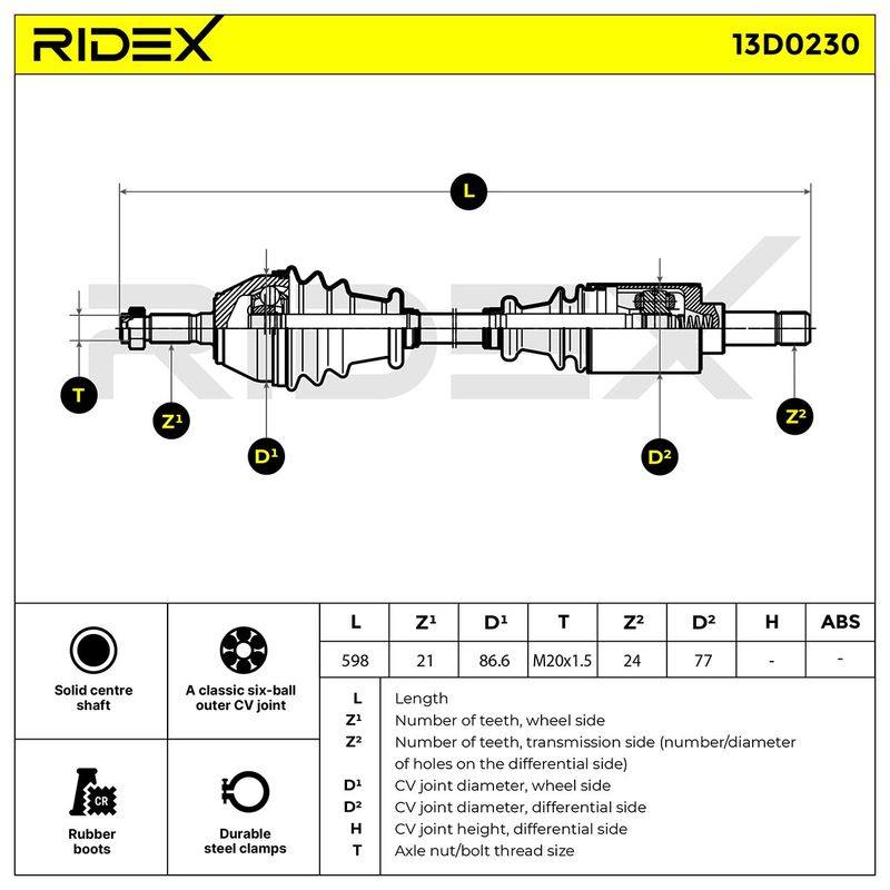 TRN-MSC-RID-CIT-NEW-0070 #2