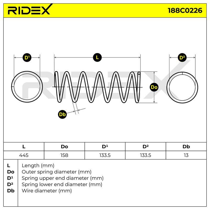 SUS-MSC-RID-PEU-NEW-0058 #2