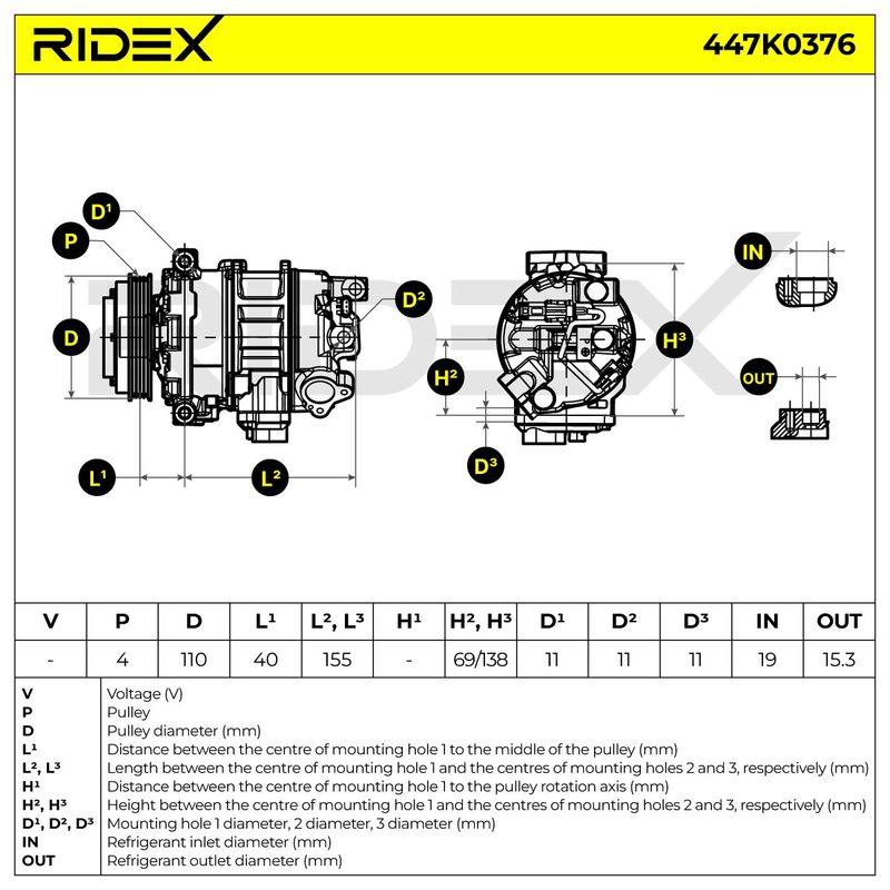 COO-MSC-RID-BMW-NEW-0037 #2