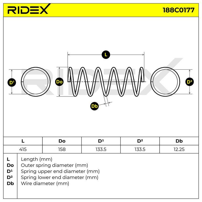 SUS-MSC-RID-PEU-NEW-0070 #1