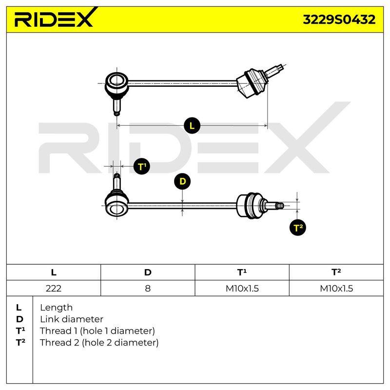 SUS-MSC-RID-DA2-NEW-0003 #2