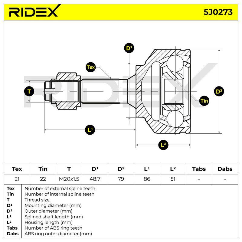 TRN-MSC-RID-CIT-NEW-0086 #2