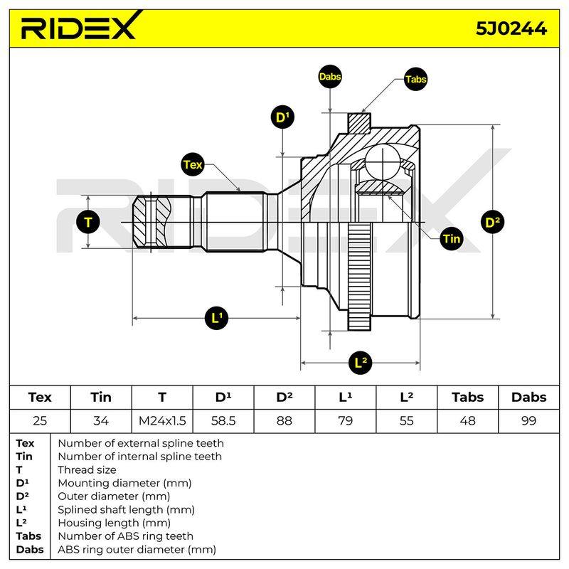 TRN-MSC-RID-PEU-NEW-0123 #4
