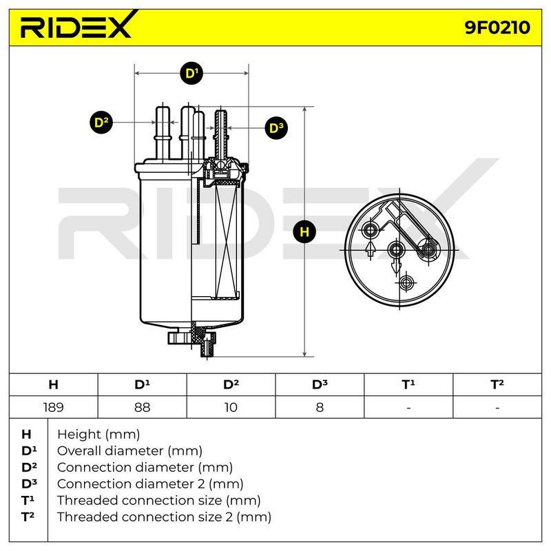 FIL-FUE-RID-LA2-NEW-0002 #1