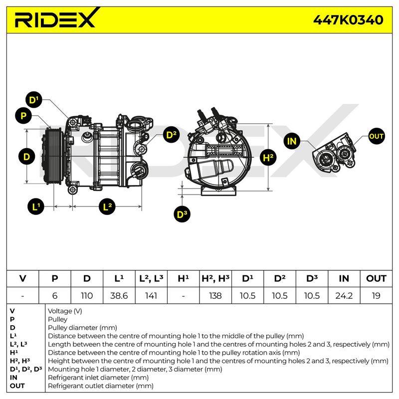 COO-MSC-RID-LA2-NEW-0028 #3