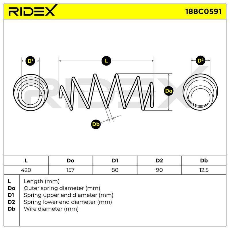SUS-MSC-RID-CIT-NEW-0070 #2