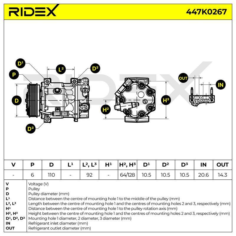 COO-MSC-RID-PEU-NEW-0069 #2