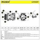 COO-MSC-RID-PEU-NEW-0069 #2