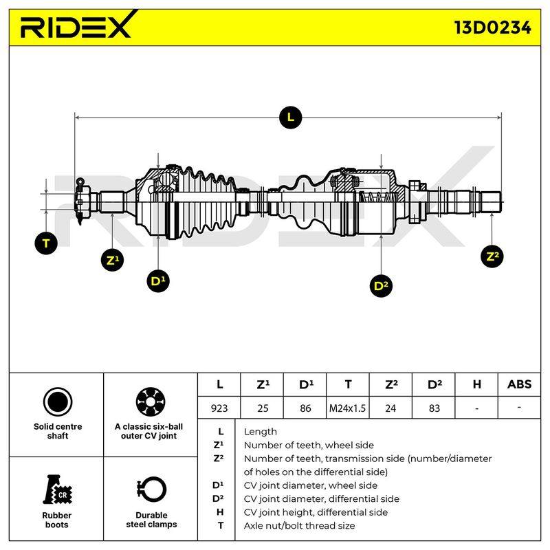 TRN-MSC-RID-PEU-NEW-0159 #1