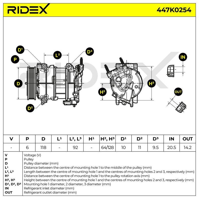 COO-MSC-RID-PEU-NEW-0071 #3