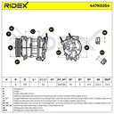 COO-MSC-RID-PEU-NEW-0071 #3