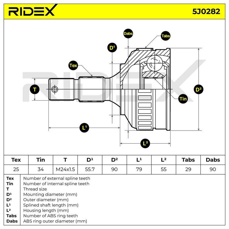 TRN-MSC-RID-PEU-NEW-0138 #3