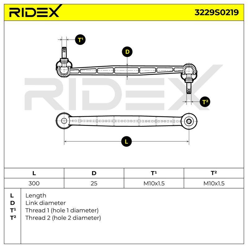 SUS-MSC-RID-PEU-NEW-0028 #2