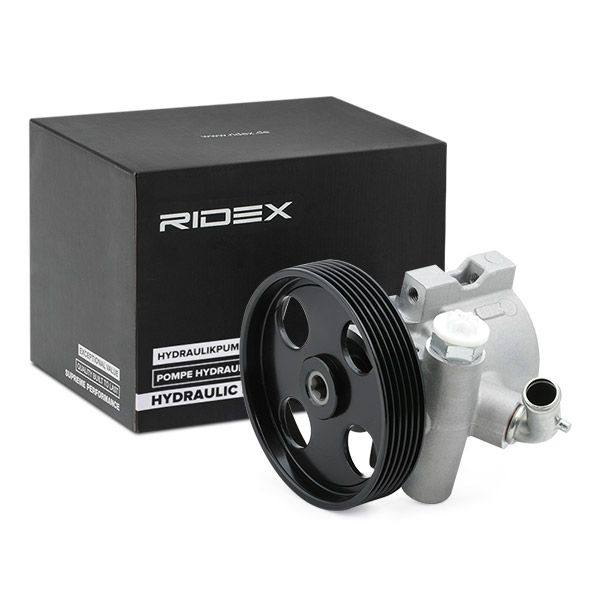 STR-SPM-RID-CIT-NEW-0015 #2