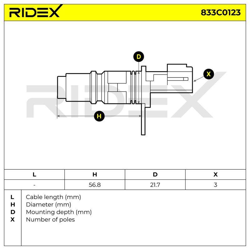 ELE-SEN-RID-CHR-NEW-0001 #1