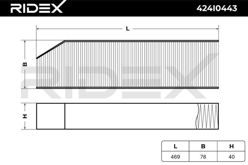 SUPP-6358-424I0443 #3