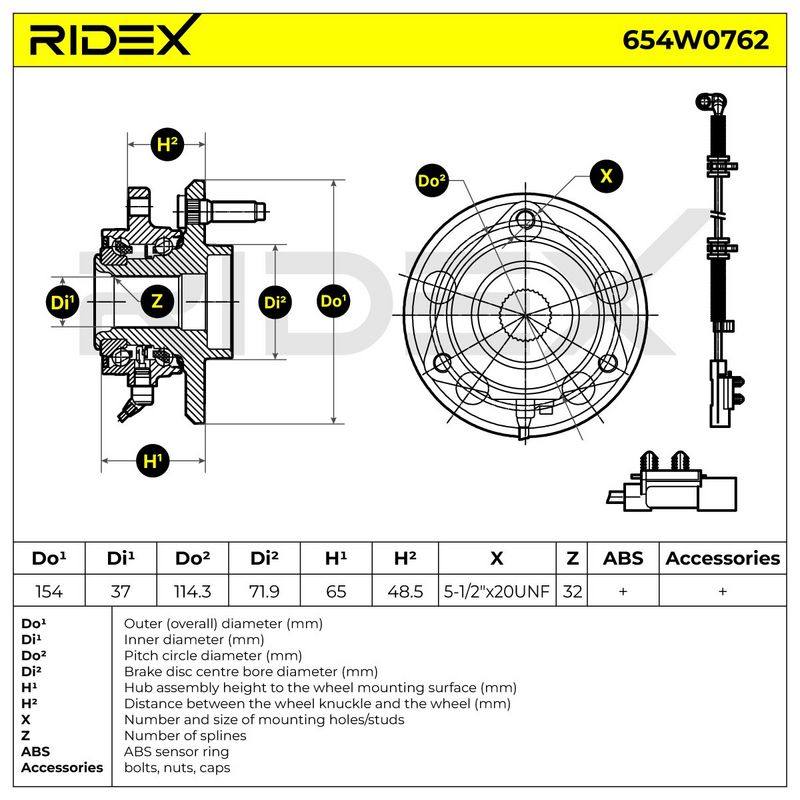 BEA-WBE-RID-DOD-NEW-0005 #3