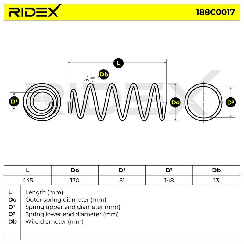 SUS-MSC-RID-CIT-NEW-0059 #1