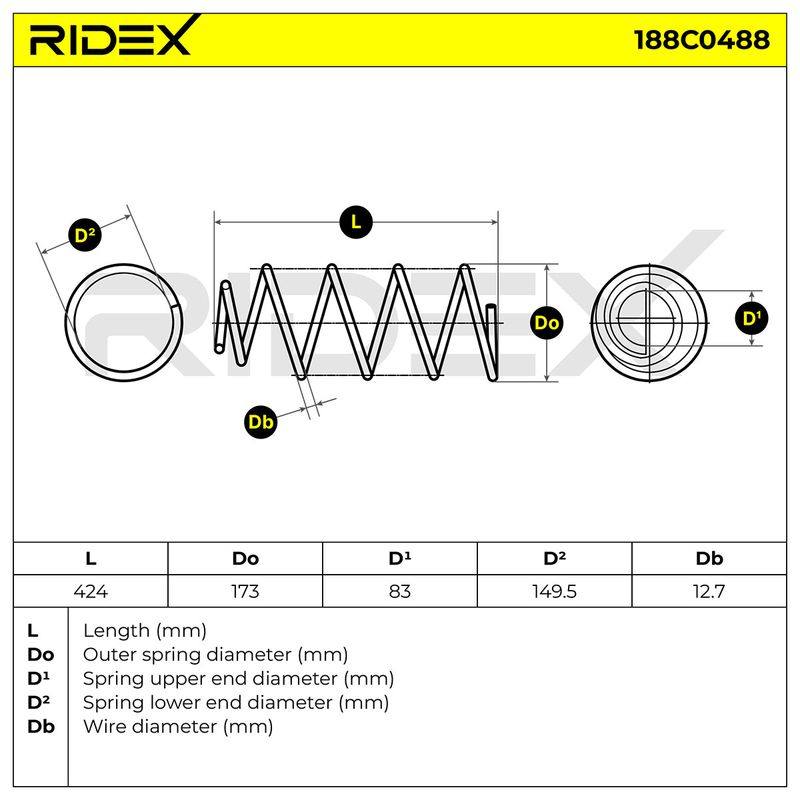 SUS-MSC-RID-CIT-NEW-0055 #2
