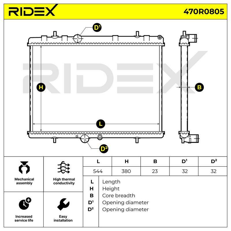 COO-RAD-RID-CIT-NEW-0016 #2