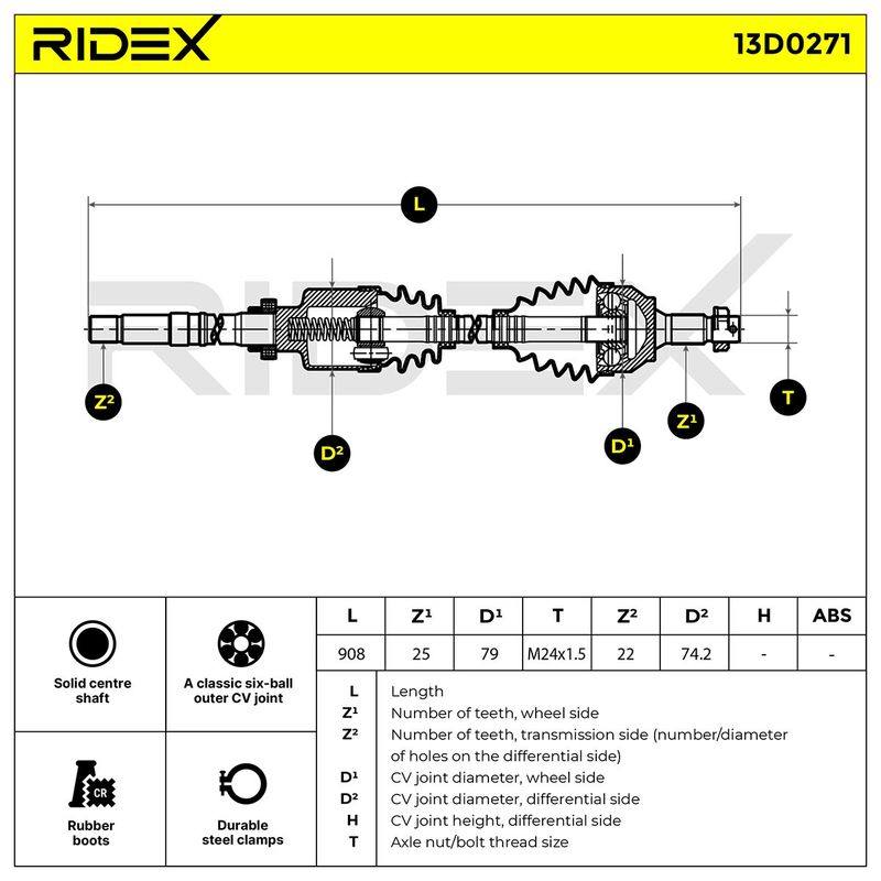 TRN-MSC-RID-CIT-NEW-0126 #4