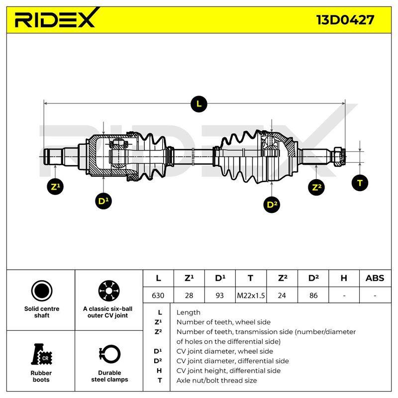 TRN-MSC-RID-DOD-NEW-0013 #4