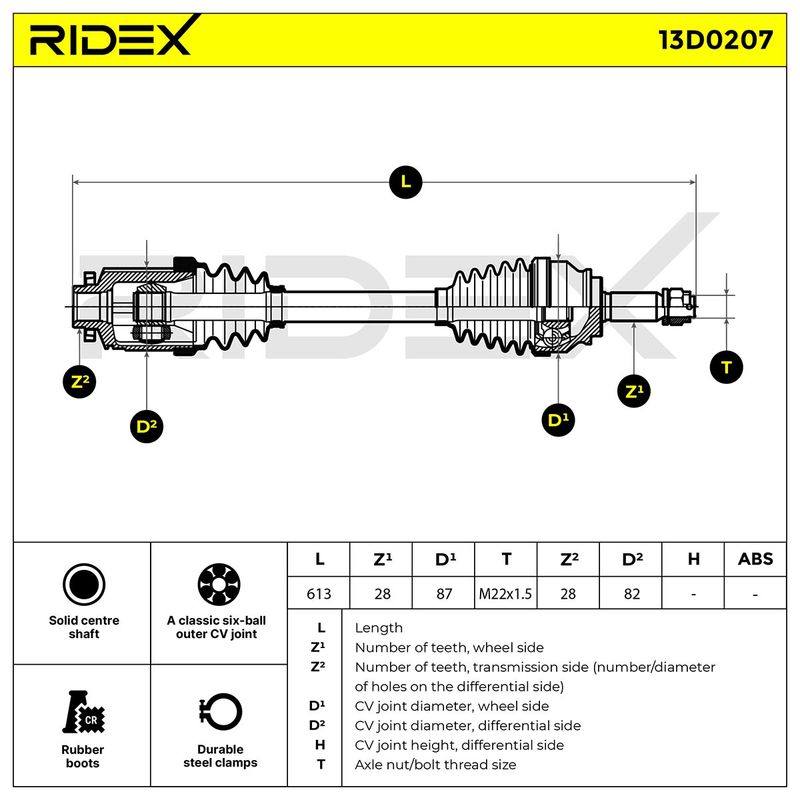 TRN-MSC-RID-DOD-NEW-0007 #4