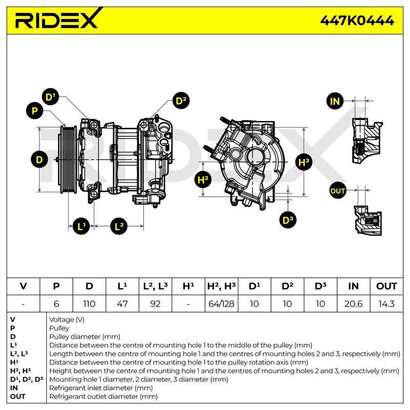 COO-MSC-RID-CIT-NEW-0021 #1