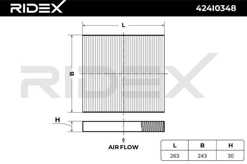 FIL-AIR-RID-DOD-NEW-0009 #1