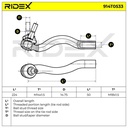 STR-TRD-RID-DOD-NEW-0001 #3