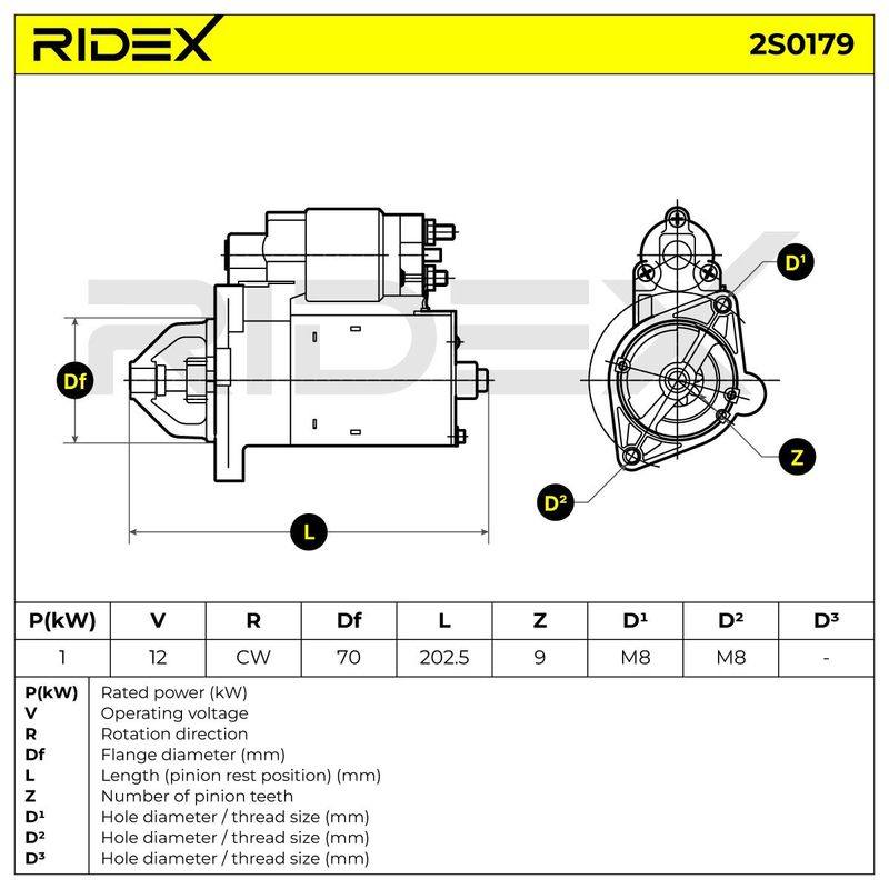 ELE-MSC-RID-MER-NEW-0067 #2