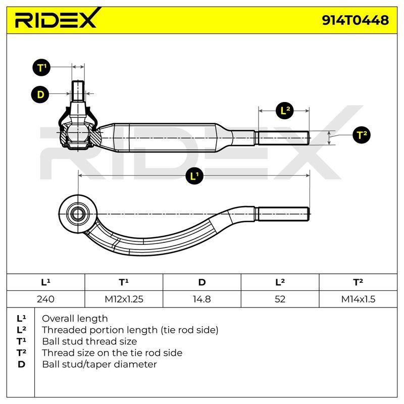 STR-TRD-RID-CIT-NEW-0091 #1