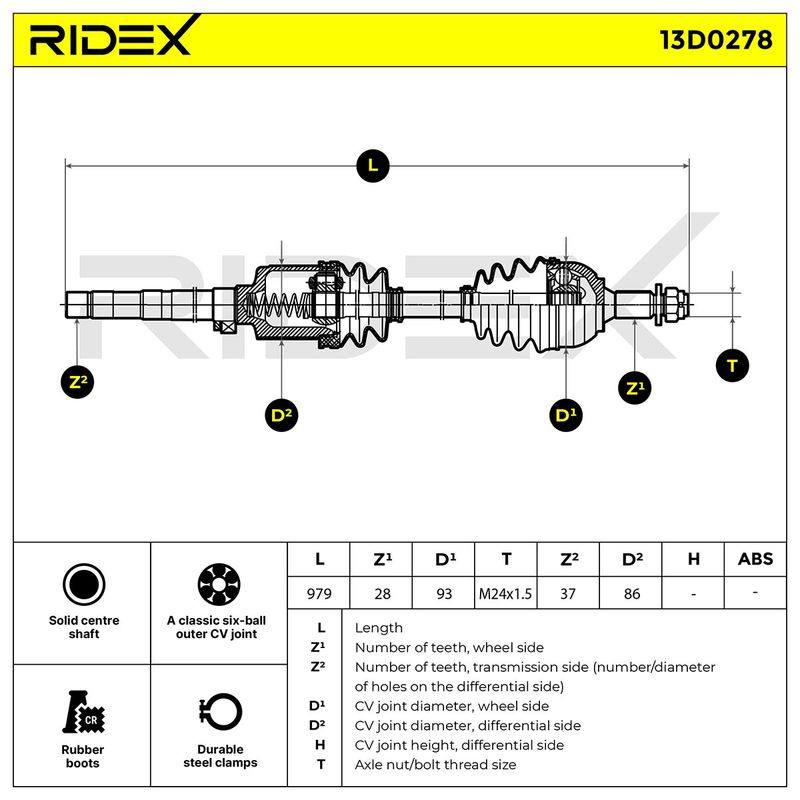 TRN-MSC-RID-PEU-NEW-0105 #4