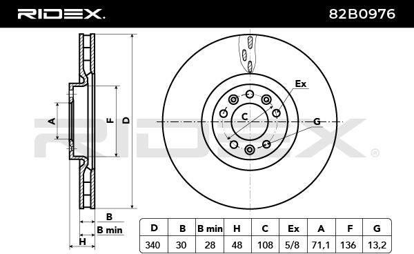 BRK-DSC-RID-CIT-NEW-0022 #1
