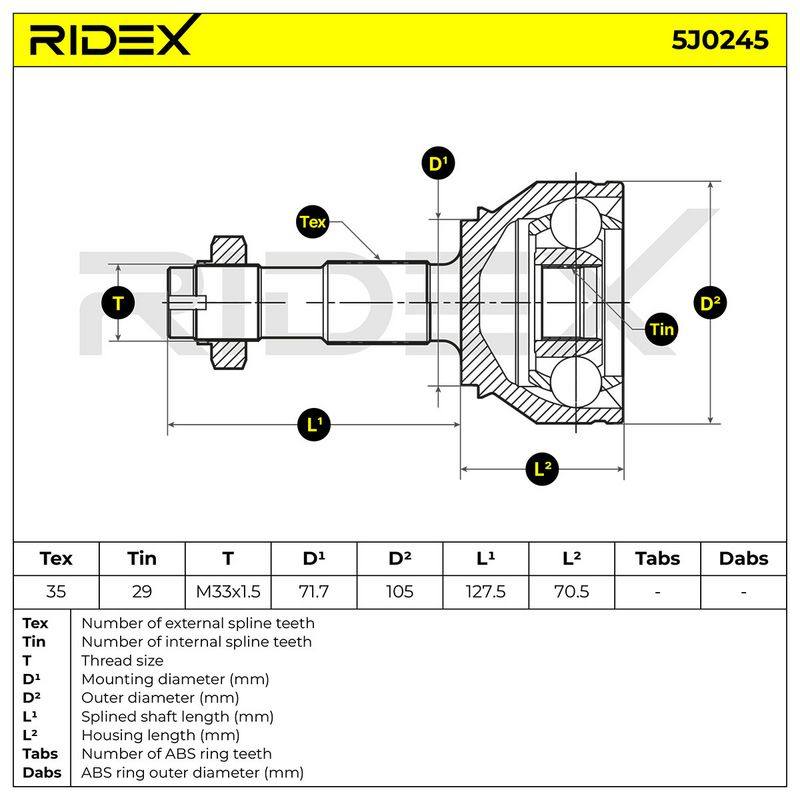 TRN-MSC-RID-CIT-NEW-0232 #4