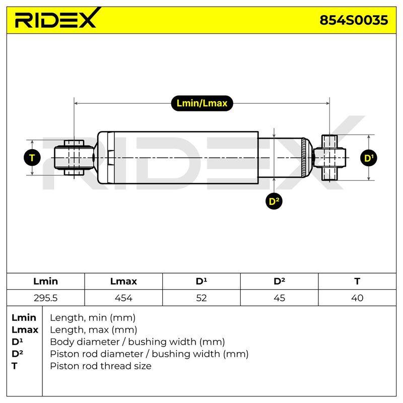 SUS-SHA-RID-FIA-NEW-0125 #3