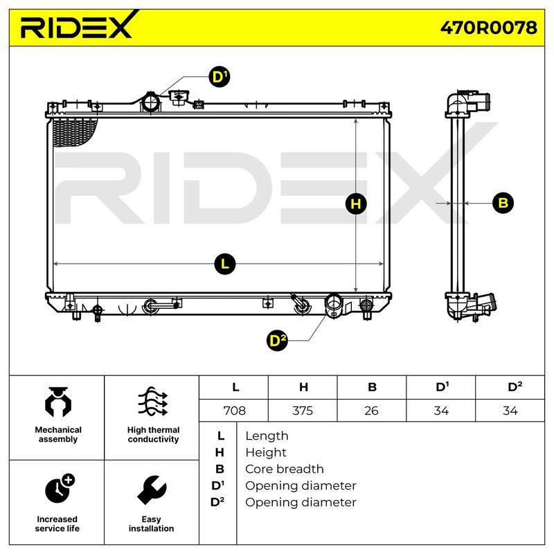 COO-RAD-RID-LE1-NEW-0003 #2