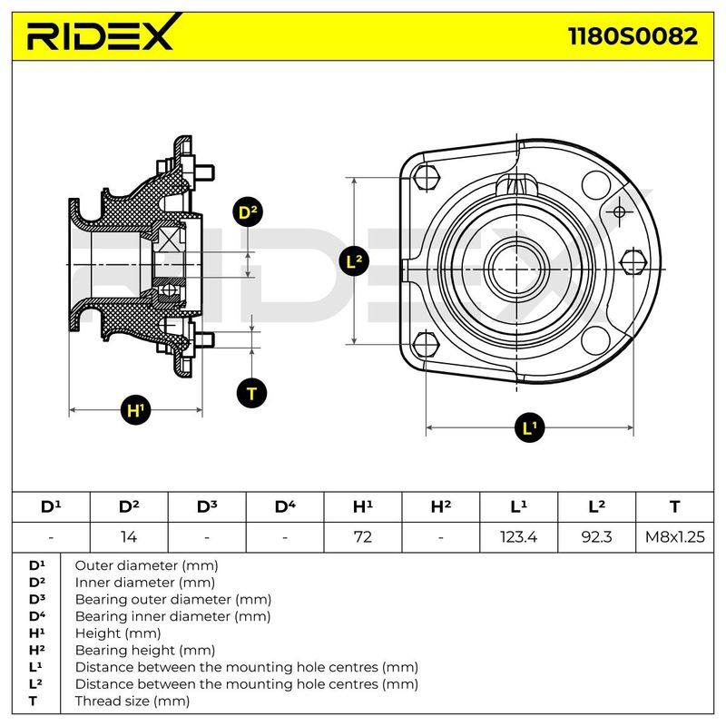 SUS-SMT-RID-FIA-NEW-0013 #3