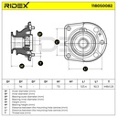 SUS-SMT-RID-FIA-NEW-0013 #3