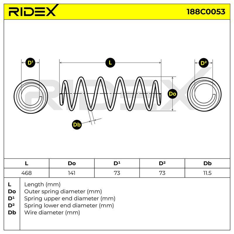 SUS-MSC-RID-FIA-NEW-0063 #2