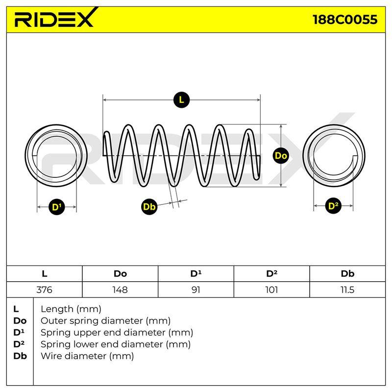 SUS-MSC-RID-FIA-NEW-0052 #2